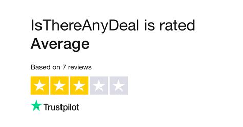 IsThereAnyDeal Reviews .